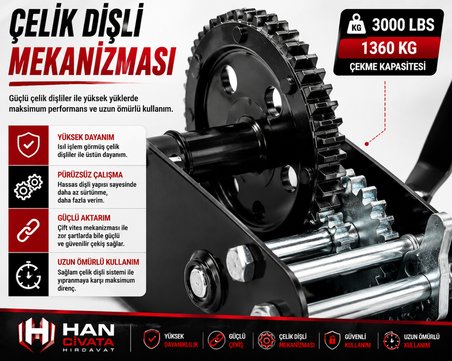 KOLLU IRGAT EL VİNCİ 3000LBS 1134kg.