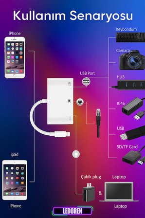 İphone Uyumlu Lightning 3In1 Ethernet Rj45 Ve Usb Kamera Adaptörü