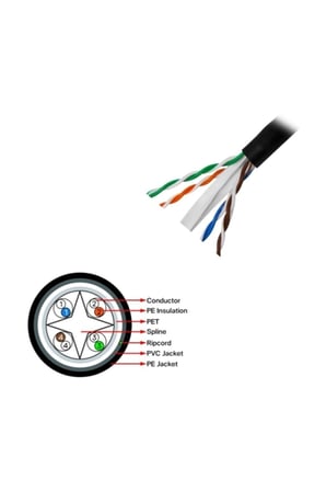 Fnw-Cat624 Cat 6 Utp Outdoor Pack Kablo (305 Metre) Dış Mekan Kalınlık : 0.58 Mm-23 Awg