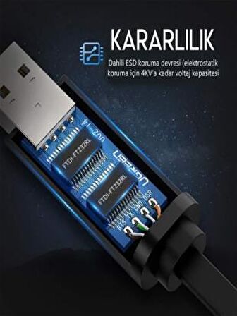 Daytona Ugreen 50773 USB To RJ45 Ethernet 1000/MBPS Aktarıcı Dönüştürücü Çevirici Ethernet Kablosu (1,5mt)