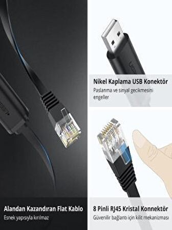 Daytona Ugreen 50773 USB To RJ45 Ethernet 1000/MBPS Aktarıcı Dönüştürücü Çevirici Ethernet Kablosu (1,5mt)