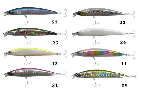 Kendo D:Killer's Minnow Naha 100 F Suni Yem 11