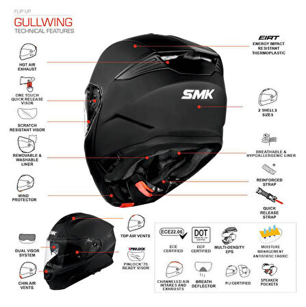 SMK GULLWING TOURLEADER SİYAH GRİ ÇENE AÇILIR KASK