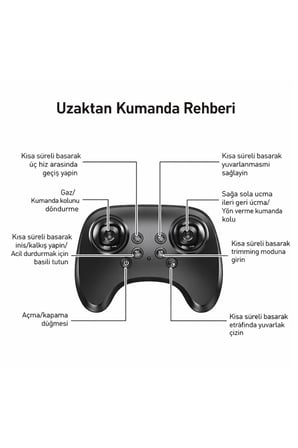 Uzaktan Kumandalı Akrobatik RC Uçak, 2.4 Ghz Frekans ve 2 Batarya ile Uzun Uçuş Keyfi
