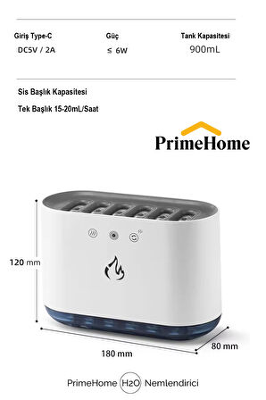 Primehome Mist Maker H2o Humidifier Ortam Oda Nemlendirici Ekolyzer Ses sensörlü 