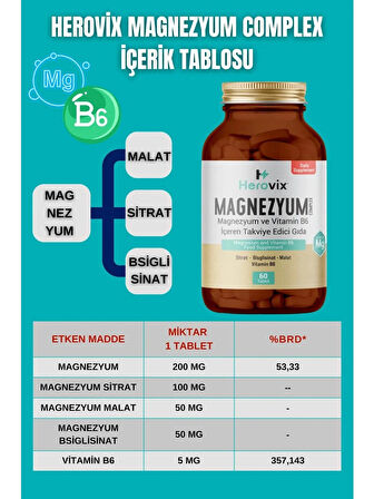 Herovix Sporculara Özel 6'lı Mega Paket (Omega3, Magnezyum, Multivitamin, Çinko, B Complex, Tribulus)