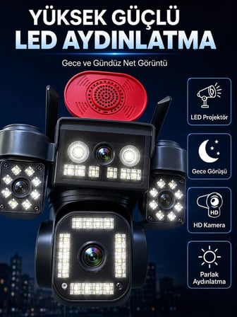 Yüksek Güçlü LED Aydınlatma ve Gece Görüş Teknolojisi ile Günün Her Saatinde Net Görüntüleme