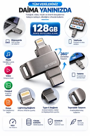 128 Gb Flash Bellek