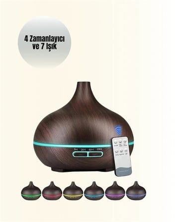 7 Renk Işıklı Ultrasonik Hava Difüzörü – Sessiz ve Güvenli Kullanım Yeni Nesil