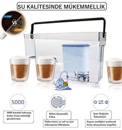 Kahve Makinesi Bakım Seti | 2’li AquaClean Su Filtresi + 10’lu Yağ Çözücü Tablet (Ekonomik Paket!)