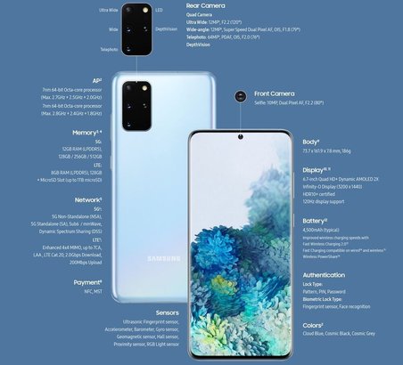 Samsung Galaxy S20 Mavi 128 GB - 8 GB Ram YENİLENMİŞ ÜRÜN (Sıfır Gibi)