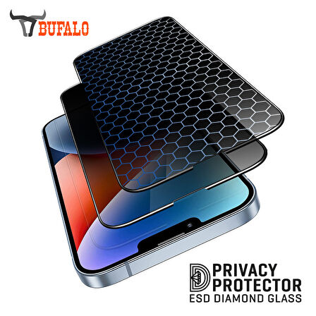 Bufalo iPhone 17 Pro Max ESD Anti Static Hayalet Privacy Cam Ekran Koruyucu