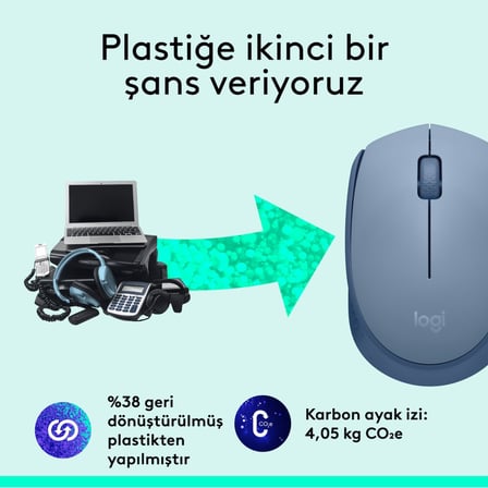  Logitech M171 USB Alıcılı Kablosuz Kompakt Mouse - Açık Mavi