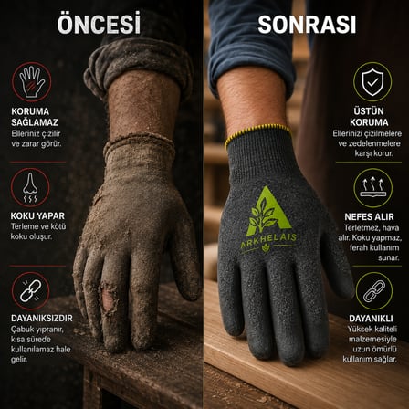 İş Ve Bahçe Eldiveni Çok Amaçlı Kaymaz Dayanıklı Nefes Alabilir Gri 1 Çift