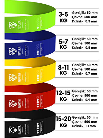 5’li Pilates Direnç Bandı Seti Loop Squat Lastiği Çantalı Fitness Egzersiz Bantları - Mixed