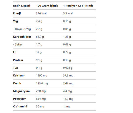 ByKurt Bilye Kekik 50 Gr - Doğal ve Aromatik Mutfak Lezzeti