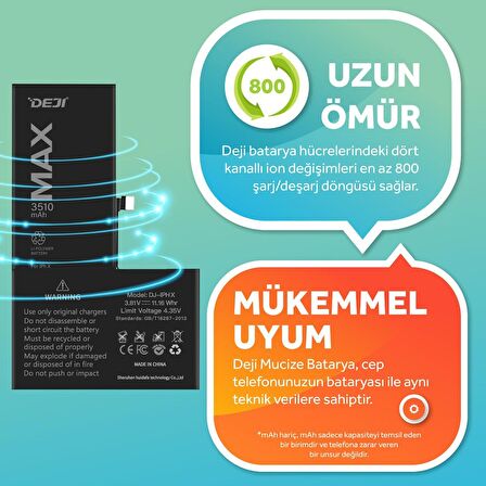 iPhone X Batarya Mucize Batarya Deji 3510mAh