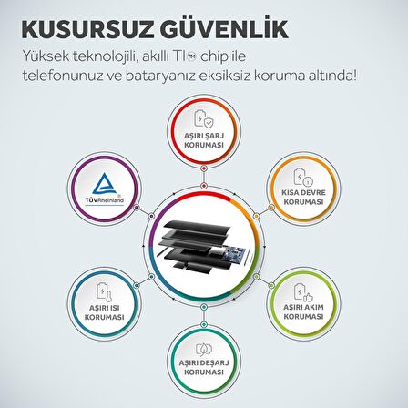 iPhone 6 Plus Batarya Mucize Batarya Deji 3810mAh