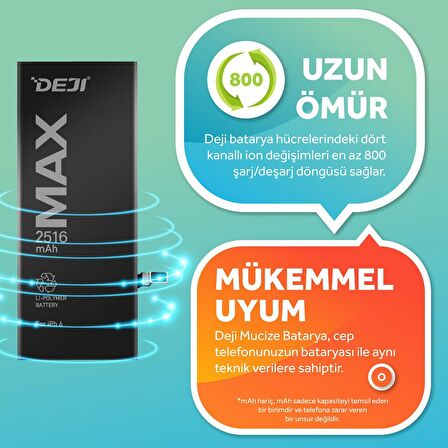 iPhone 6 Batarya Mucize Batarya Deji 2516mAh