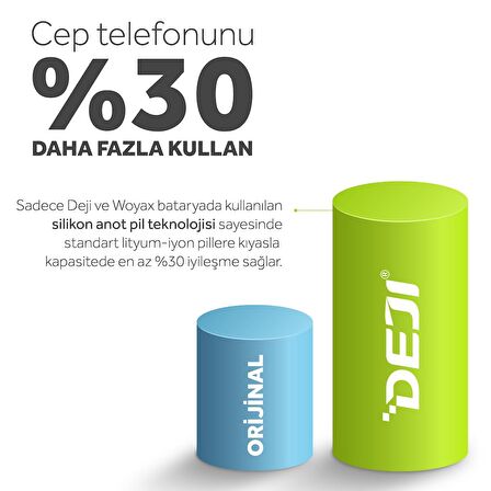 iPhone 6 Batarya Mucize Batarya Deji 2516mAh