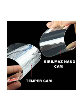 Samsung Galaxy S6 Nano Cam Ekran Koruyucu