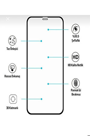 Samsung A21S tam kaplayan antistatik özellikli cam