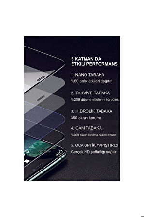 one Plus 3t Ekran Koruyucu Seramik Nano Kırılmaz Cam Tam Kaplayan Temperli Cam