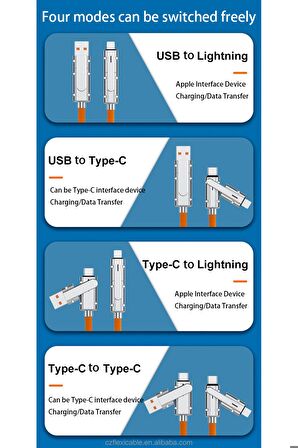 Type-C Type-C Type-C Lightning Usb Type-C Usb Lightning 80w 6A Turbo Hızlı Şarj Ve Data Kablosu