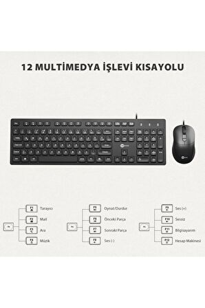 Lenovo Cm102 Usb Kablolu Türkçe Q Klavye & Mouse Set Siyah