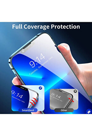 Apple İphone 15 Pro 9H Nano Esnek Micro Temperli Kırılmaz Cam Koruma