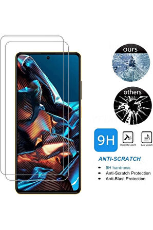 Xioami Poco X5 Pro Nano Ekran Koruyucu Kırılmaz Cam - Ince Ve Esnek