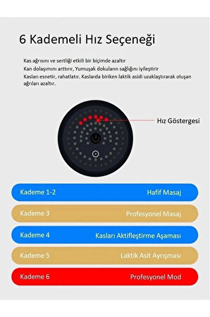 BUĞZ Koblosuz Şarjlı Masaj Tabancası 4 Başlıklı Sporcu Masaj Aleti 6 Kademeli Boyun Bel Sırt B