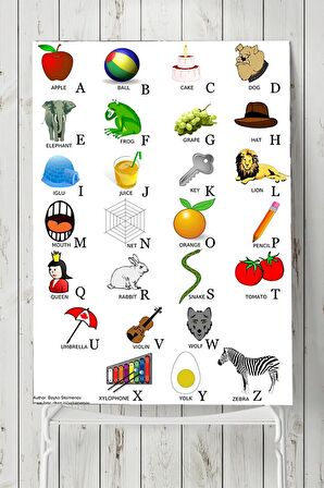 Ingilizce Alfabe Eğitim Posteri
