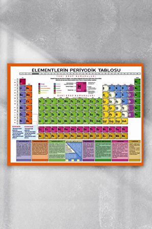 Periyodik Cetvel Bilimsel Poster 