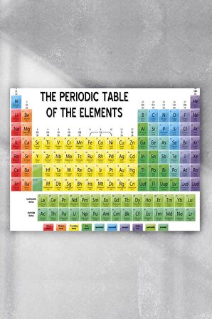 Periyodik Cetvel Bilimsel Poster 2 