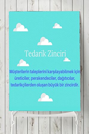 Tedarik Zinciri Eğitim Posteri