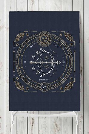 Yay Burcu Tasarım Poster