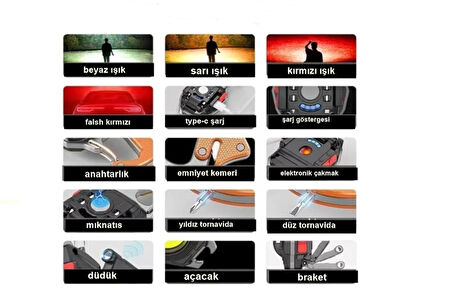 Çok Fonksiyonlu Usb Şarjlı Anahtarlık-Çakmaklık-Düdük-Tornavida-Mıknatıslı ve 7 Mod Isık Kamp Feneri