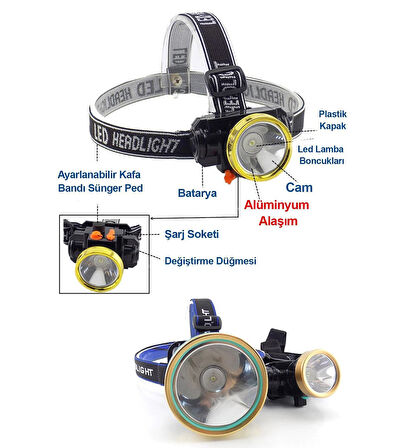 Şarjlı Kafa Feneri 30-40w Fonksiyonlu Ayarlanabilir