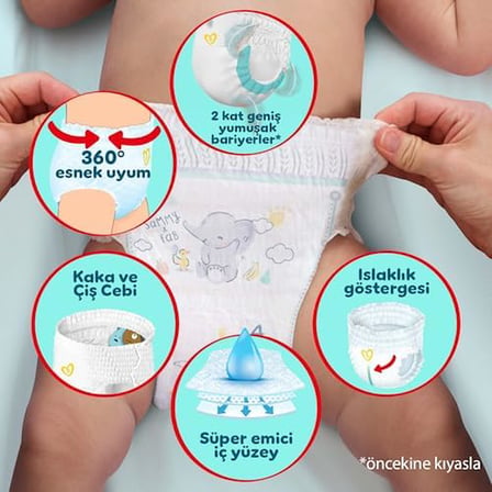 Premium Care Külot Bebek Bezi 4 Numara 44 Adet Maxi İkiz Paket