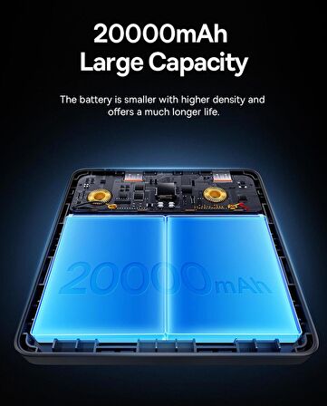 Baseus 100 W 20000 mAh Hızlı Şarj Powerbank Siyah 