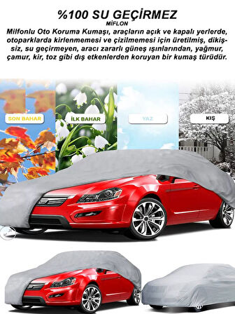 SSYANGYONG KORANDO uyumlu araç,oto brandası jp2