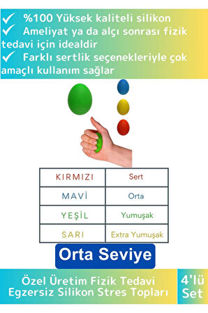 Özel Üretim Silikon Fizik Tedavi Egzersiz Stres Topları El Bilek Parmak Güçlendirme Topları 4lü Set