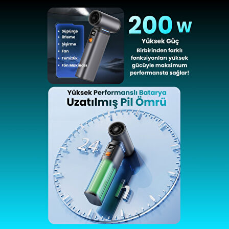 F1 Violent Turbo Jet Fan 130000RPM Ultra Güçlü Motor Güçlü Vakum 4000MAH Bataryalı Üflemeli