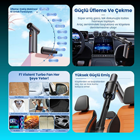 F1 Violent Turbo Jet Fan 130000RPM Ultra Güçlü Motor Güçlü Vakum 4000MAH Bataryalı Üflemeli