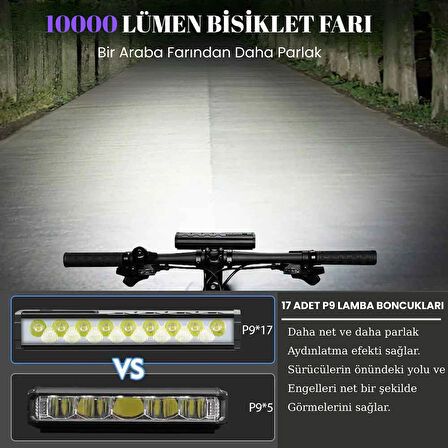 10000 Lümen 17 LED USB Şarjlı Bisiklet Farı 10000 mAh Su Geçirmez 17 LED Yol Bisiklet Ve Scooter Feneri