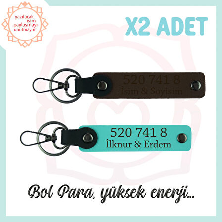 Koyu Kahve-Turkuaz, İsminize Özel Tasarım Manevi Güç, Özel Hediye 520 741 8 Başarı 2'li Anahtarlık