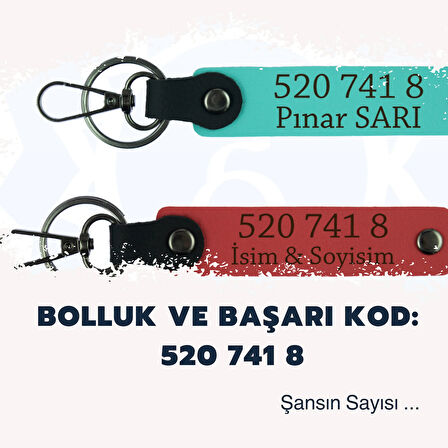 Koyu Kahve-Turkuaz, İsminize Özel Tasarım Manevi Güç, Özel Hediye 520 741 8 Başarı 2'li Anahtarlık
