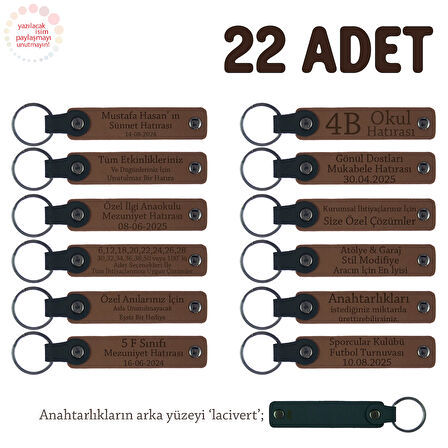 Açık Kahve & Lacivert, Tarih Bölümü Öğrencilerine Anlamlı Hatıra, 22'li Set, İsim Yazılı Anahtarlık