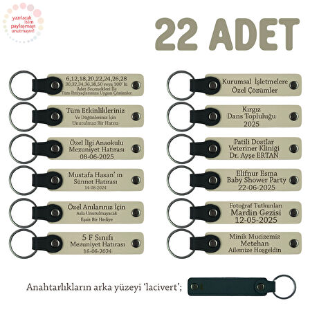 Sütlü Kahve & Lacivert, Tarih Bölümü Öğrencilerine Anlamlı Hatıra, 22'li Set, İsim Yazılı Anahtarlık